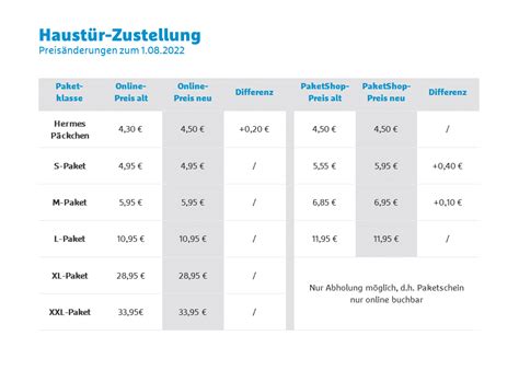 kosten paket hermes deutschland|hermes kosten paket.